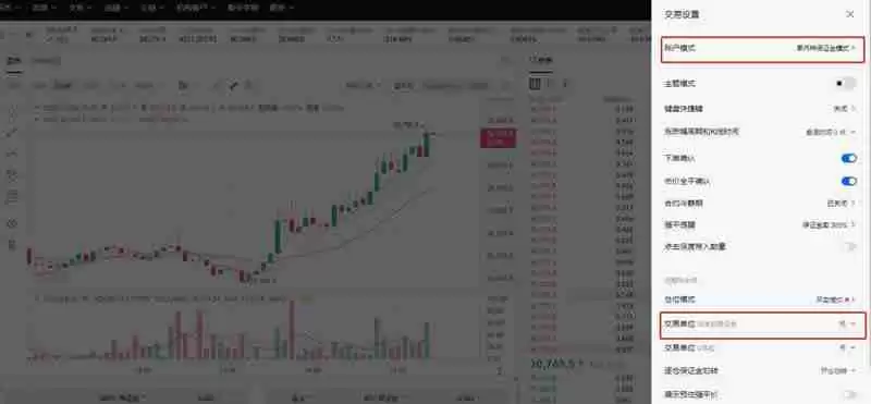 币圈对冲交易的操作方法有哪些？比特币合约对冲怎么操作？