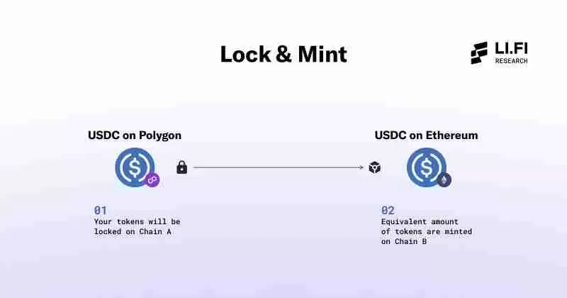 跨链发币哪家强？7大潜力发币平台全面解读