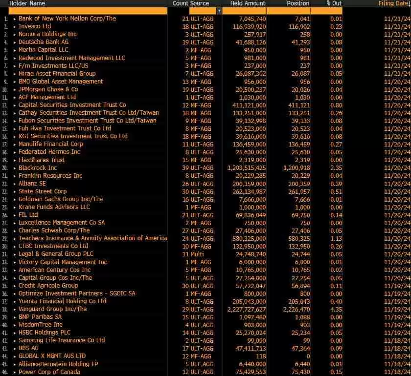 MicroStrategy股价遭看空，比特币持仓超326亿美元，杠杆游戏能否持续？