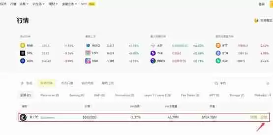 BTT币怎么买？BTT币交易和买入图文指南