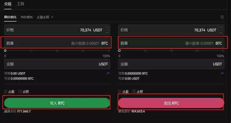 比特币当天买了当天可以卖吗？当天买入比特币如何卖出？
