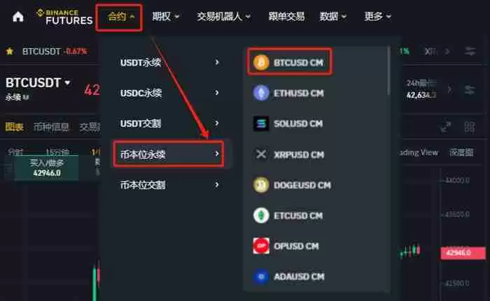 币本位是什么意思？币本位合约交易教学