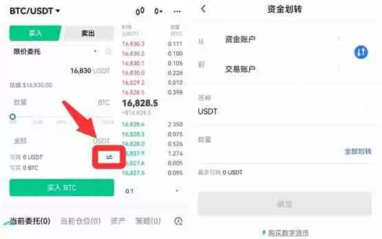 一文详细了解币币交易买入和卖出怎么操作?