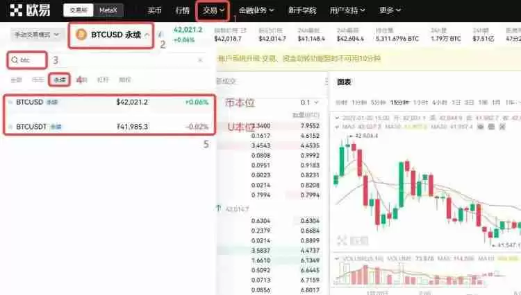 永续合约交易怎么玩？新手入门级教程