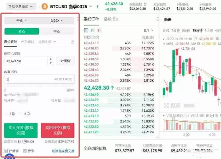 永续合约交易怎么玩？新手入门级教程