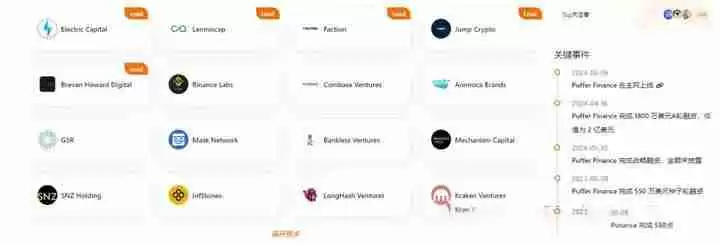 Puffer Finance(PUFFER)是什么币？全面解读PUFFER币