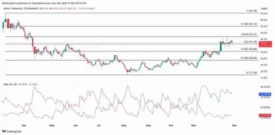 RWA赛道3种潜力币，其中一个已狂涨120%