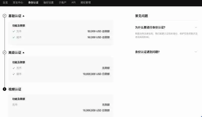 比特币怎么买才赚钱?详解比特币赚钱的常见方式