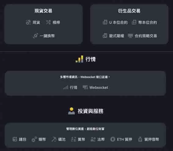 币安API怎么设定?币安API申请与操作步骤教学