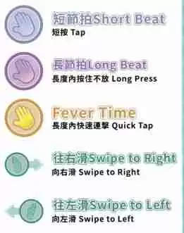 美股达人PopPopButs级怎么打 s级打法攻略