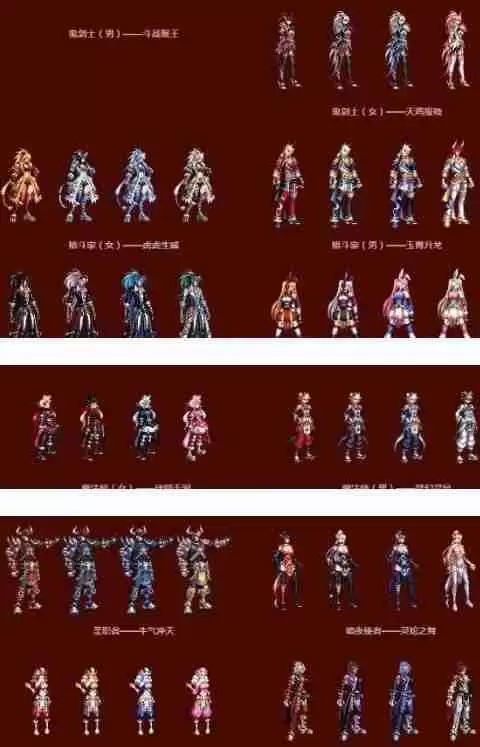 《dnf》历代春节套外观汇总