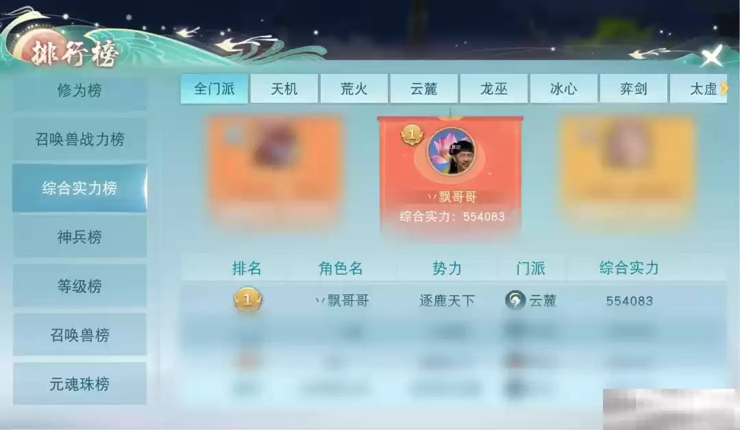 《天下》手游月卡服的含金量还在上升？看全服综合实力榜首少侠怎么说！