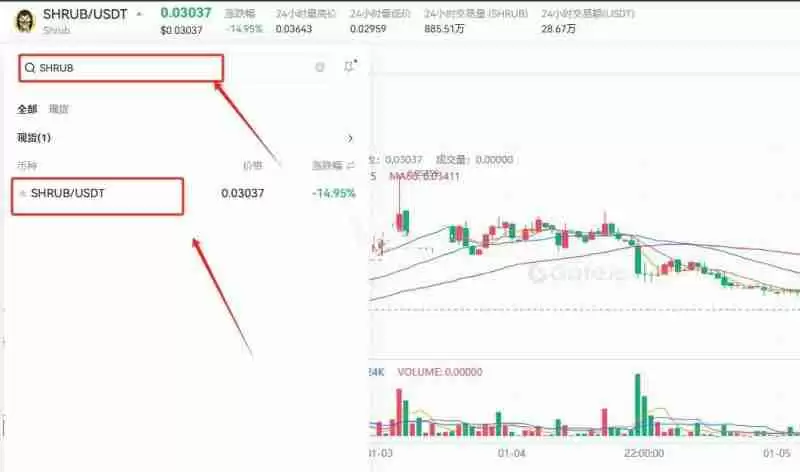 SHRUB币上线交易所有哪些？SHRUB币在哪买？