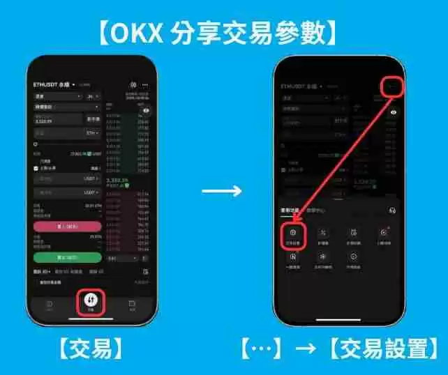 OKX跟单交易是什么？如何操作？欧易OKX跟单交易操作步骤教程