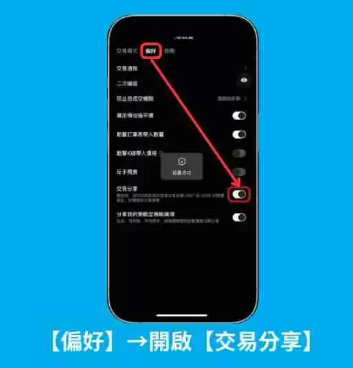 OKX跟单交易是什么？如何操作？欧易OKX跟单交易操作步骤教程