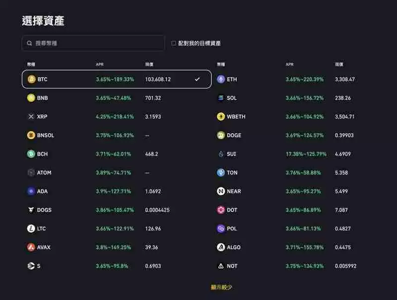 币安进阶赚币是什么？有保本吗？币安进阶赚币玩法汇总