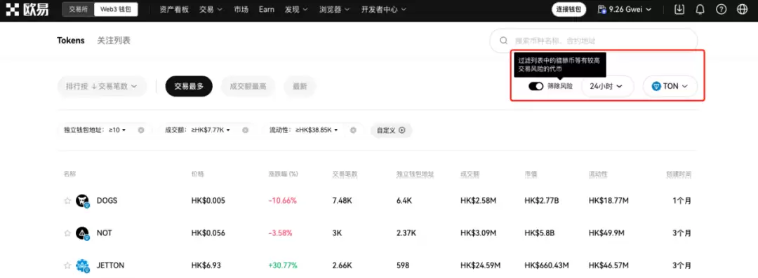 链上冲Meme必看：貔貅盘防范指南