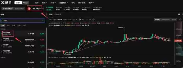 TRX币价格预测:波场币(TRX)未来如何?值得投资吗?