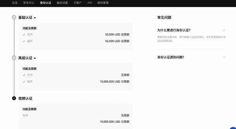 比特币合约怎么开户交易?比特币合约开户交易的教程