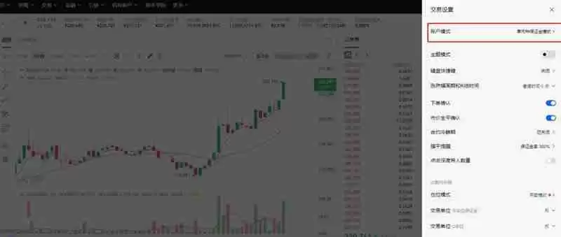 比特币合约怎么开户交易?比特币合约开户交易的教程