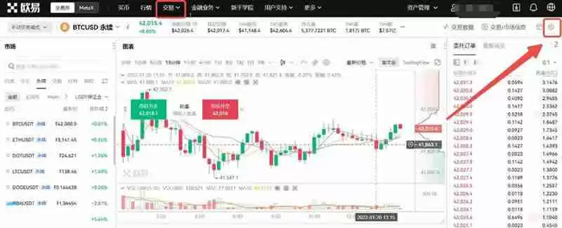 比特币合约怎么开户交易?比特币合约开户交易的教程