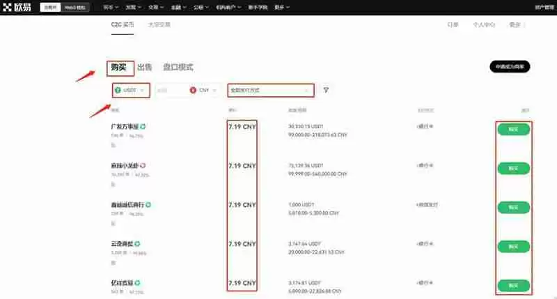 比特币合约怎么开户交易?比特币合约开户交易的教程