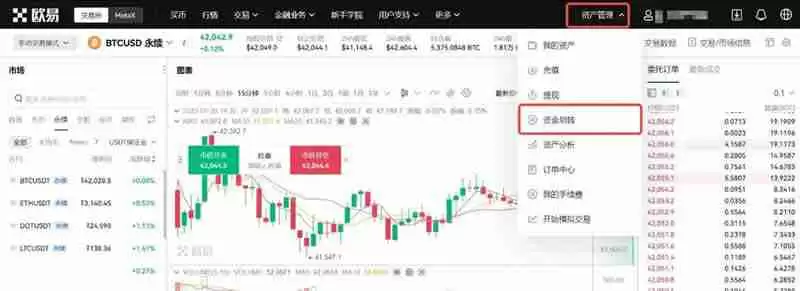 比特币合约怎么开户交易?比特币合约开户交易的教程