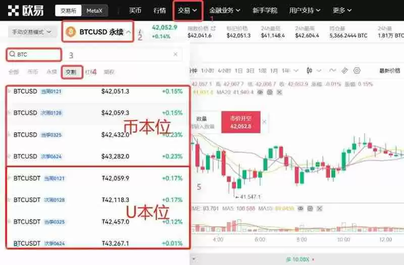 比特币合约怎么开户交易?比特币合约开户交易的教程
