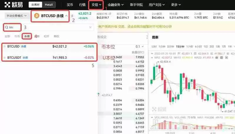 比特币合约怎么开户交易?比特币合约开户交易的教程