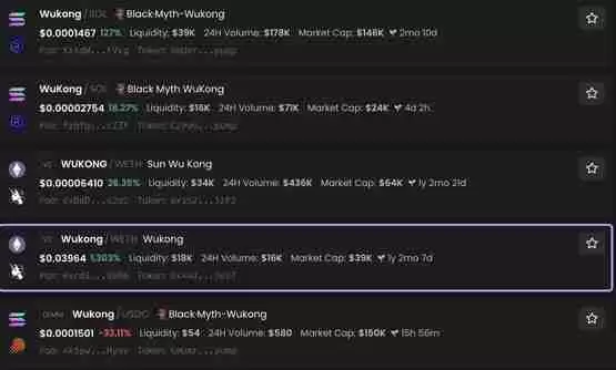 SOL链Meme币Wukong暴涨400%!黑神话悟空上市Steam超140万人在线破纪录