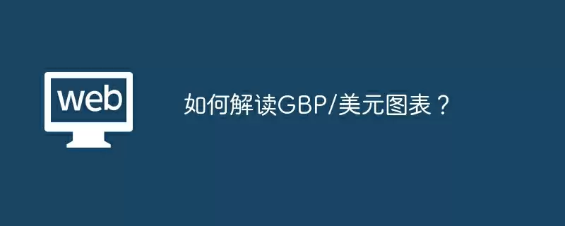 如何解读GBP/美元图表?