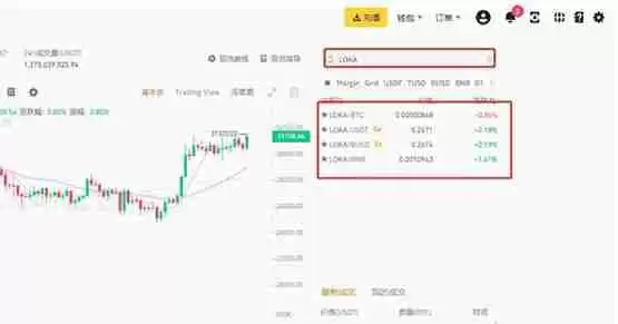 LOKA币能涨到100美元吗？该如何获得LOKA币？