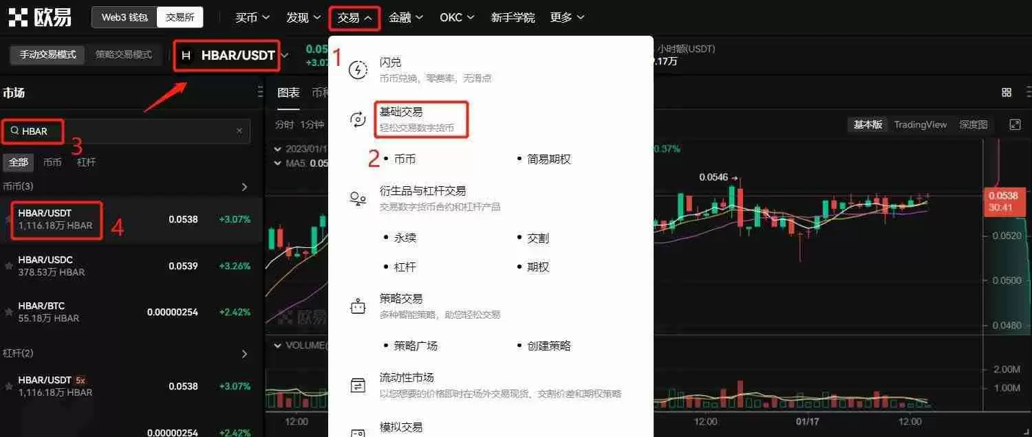 HBAR币前景如何？下个牛市能不能大涨？能涨到五块吗？
