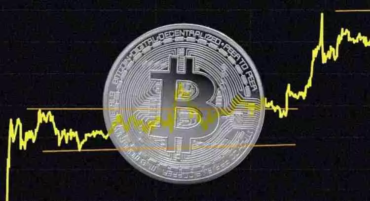 C2C买币是不是会贵一些？还是便宜点？