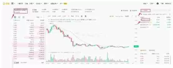 AUDIO币怎么买？AUDIO币买卖教程全解