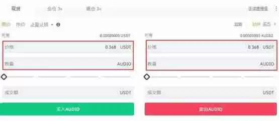 AUDIO币怎么买？AUDIO币买卖教程全解