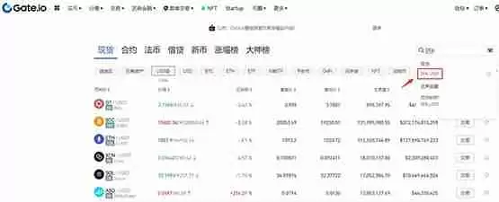 DFA币怎么买?DFA币买卖交易教程介绍