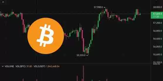 美国8月CPI好坏参半!美股和比特币市场都上演V转行情