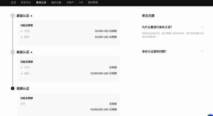 虚拟币合约规则有哪些?合约如何交易?基础知识解读