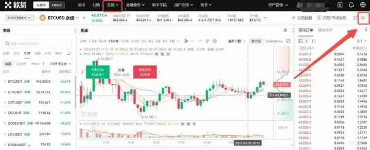 虚拟币合约规则有哪些?合约如何交易?基础知识解读