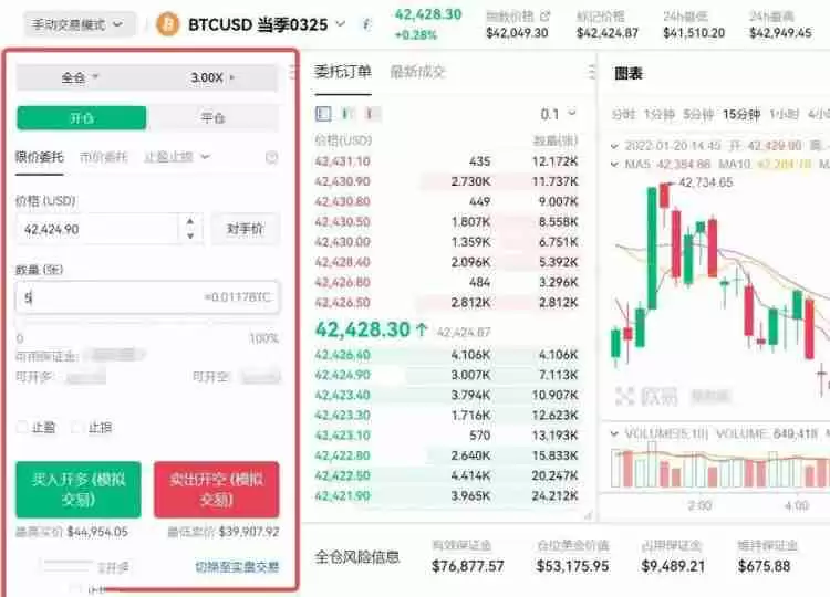 虚拟币合约规则有哪些?合约如何交易?基础知识解读