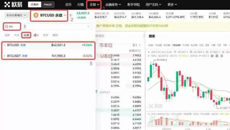 虚拟币合约规则有哪些?合约如何交易?基础知识解读