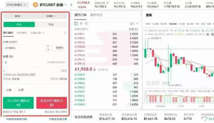 虚拟币合约规则有哪些?合约如何交易?基础知识解读