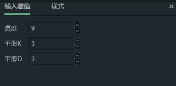 什么是KD指标?用KD随机指标判断价格找买点技巧