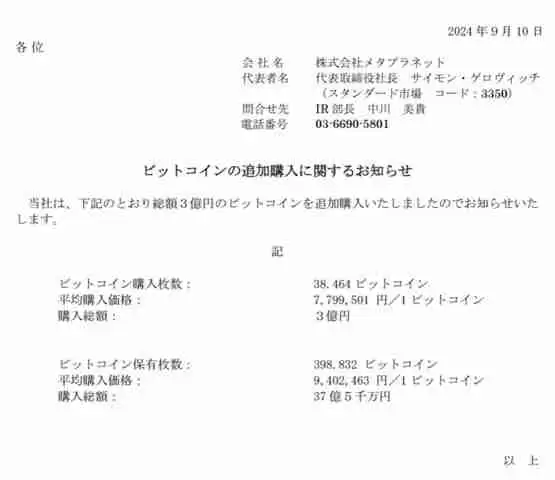 日版微策略Metaplanet再购入3亿日元比特币!股价上涨近5%