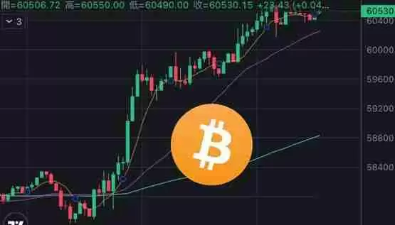 比特币突破6万美元、以太坊站上2400!现货ETF净流入超2亿美元