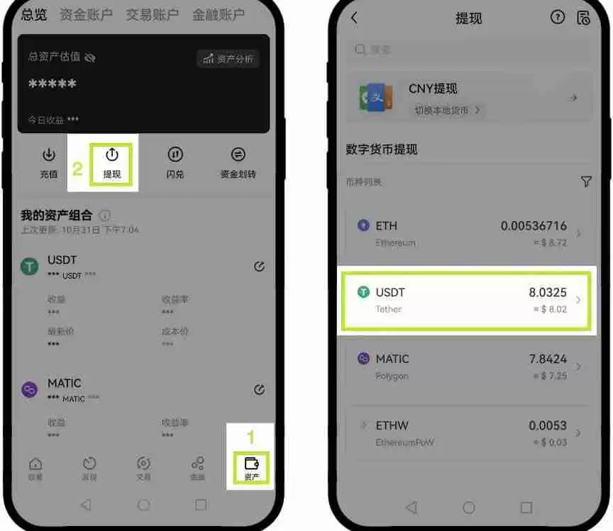 提现白名单什么意思?通俗讲解提现白名单