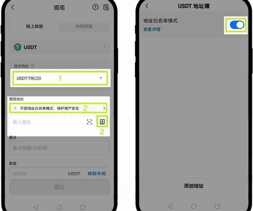 提现白名单什么意思?通俗讲解提现白名单
