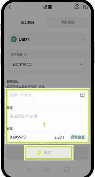 提现白名单什么意思?通俗讲解提现白名单