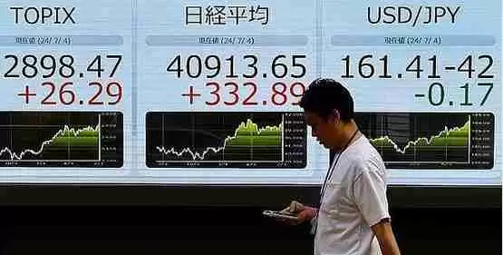 警惕金融市场黑天鹅:恐波及加密行业